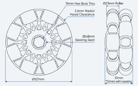 옴니아휠 로타캐스터 공식 총판 (주)비앤피 - 127mm 옴니휠 사이즈 / 127mm_사이즈.jpg