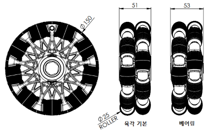옴니아휠 로타캐스터 공식 총판 (주)비앤피 - 150mm 옴니휠 사이즈/ 150mm_사이즈0.jpg