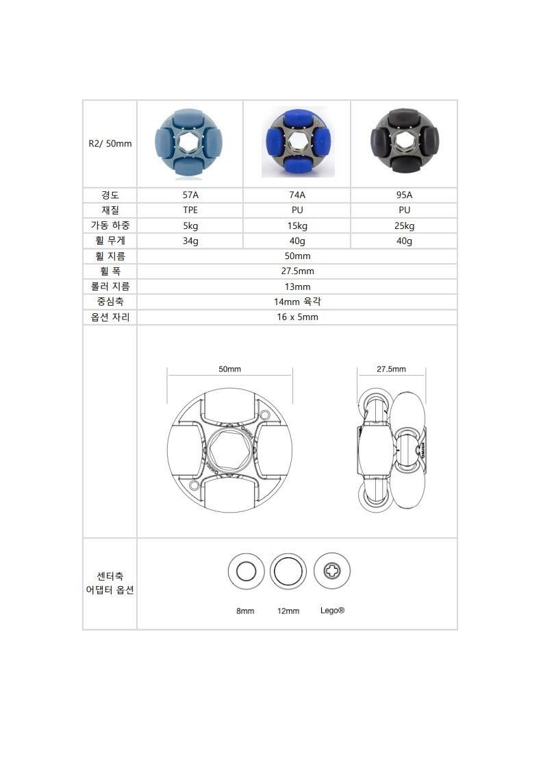 옴니아휠 로타캐스터 공식 총판 (주)비앤피 - 50mm 휠 사양/ 2_50mm_2.jpg