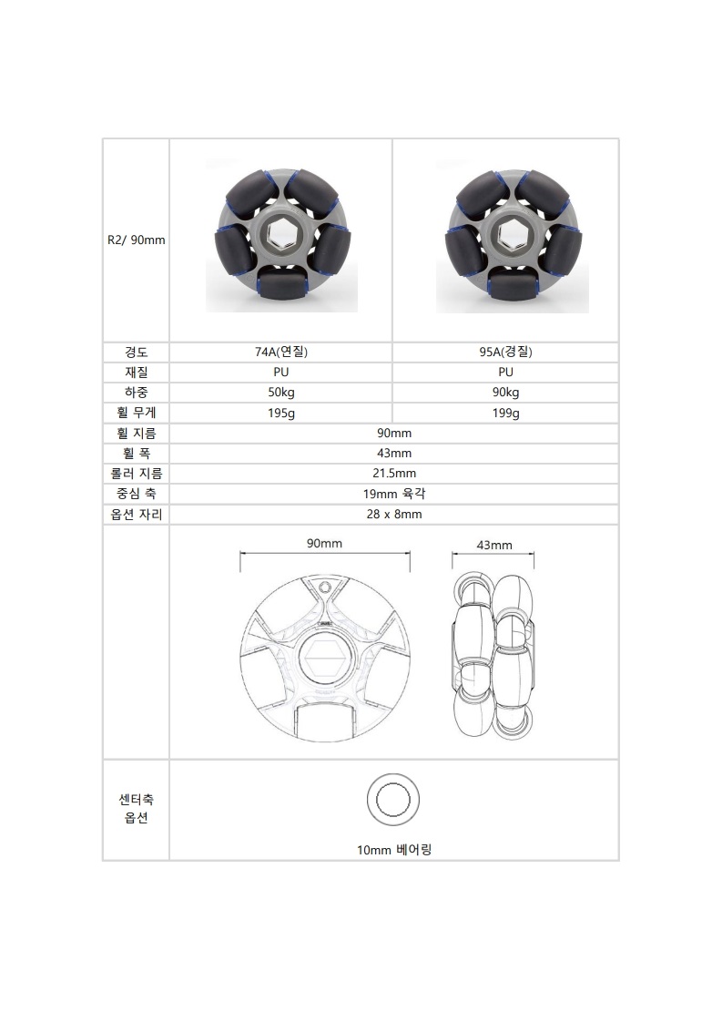 옴니아휠 로타캐스터 공식 총판 (주)비앤피 - 90mm 휠 사양/ 3_90mm_2.jpg